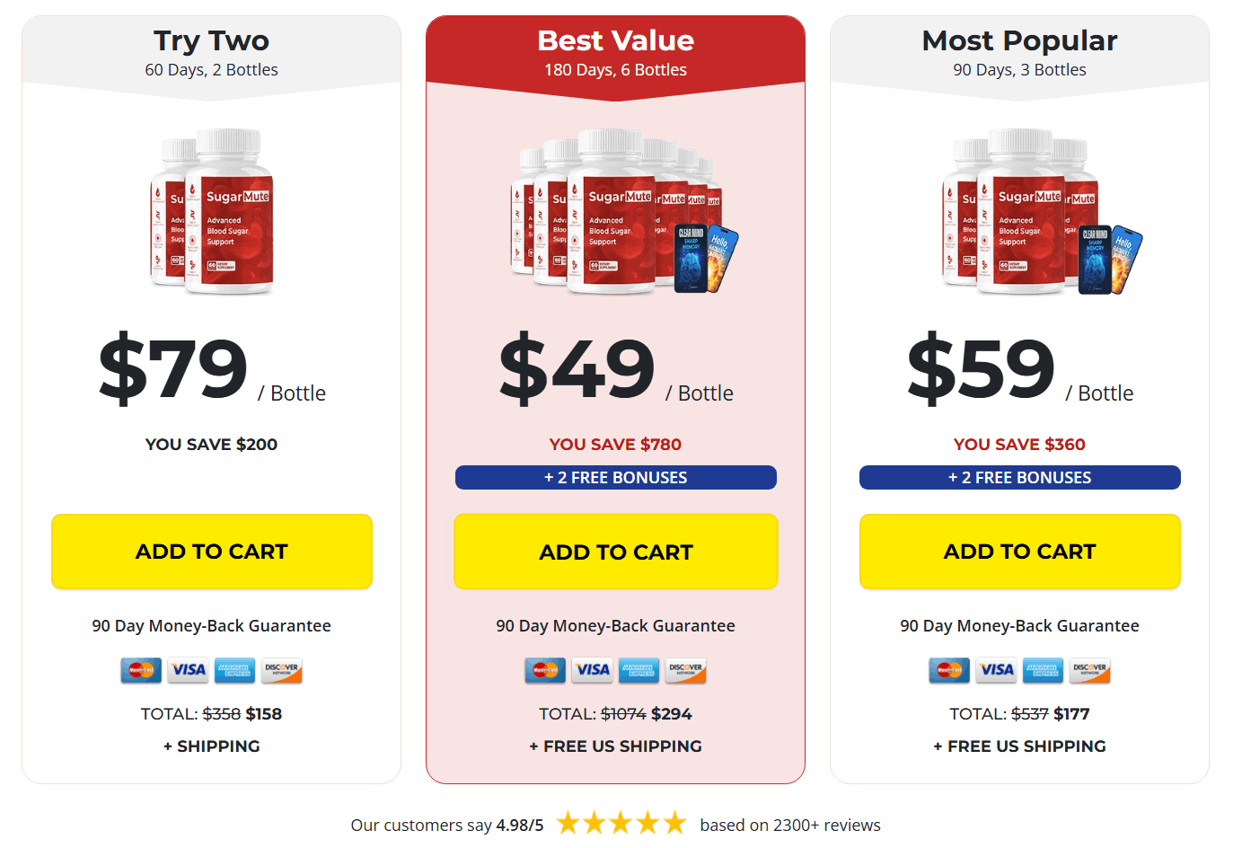 SugarMute™ Offer Pricing